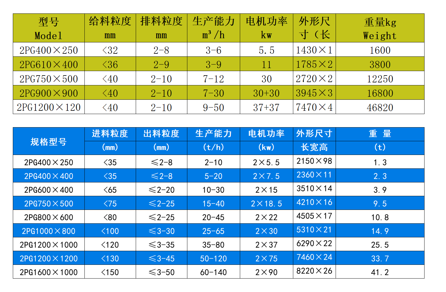 技術(shù)參數(shù).jpg