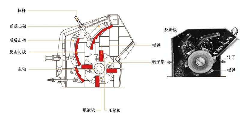 結(jié)構(gòu).jpg