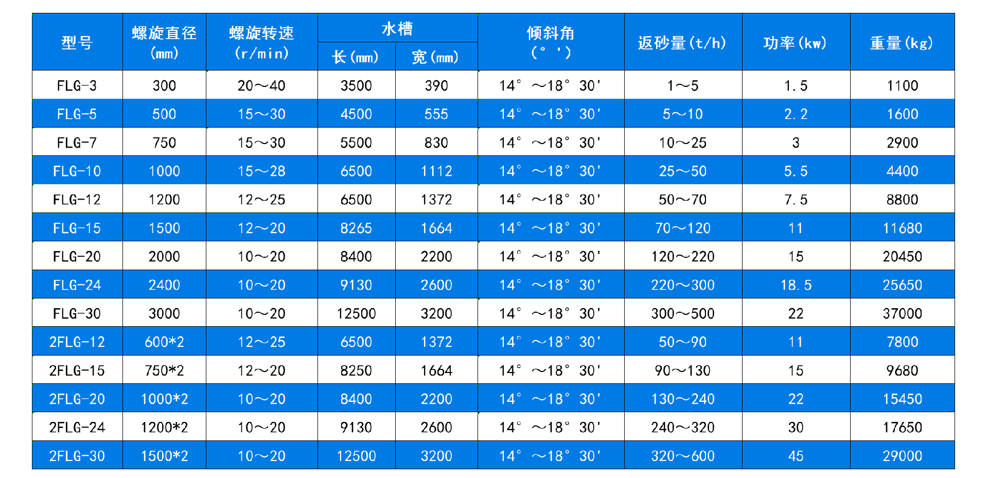 技術(shù)參數(shù).jpg