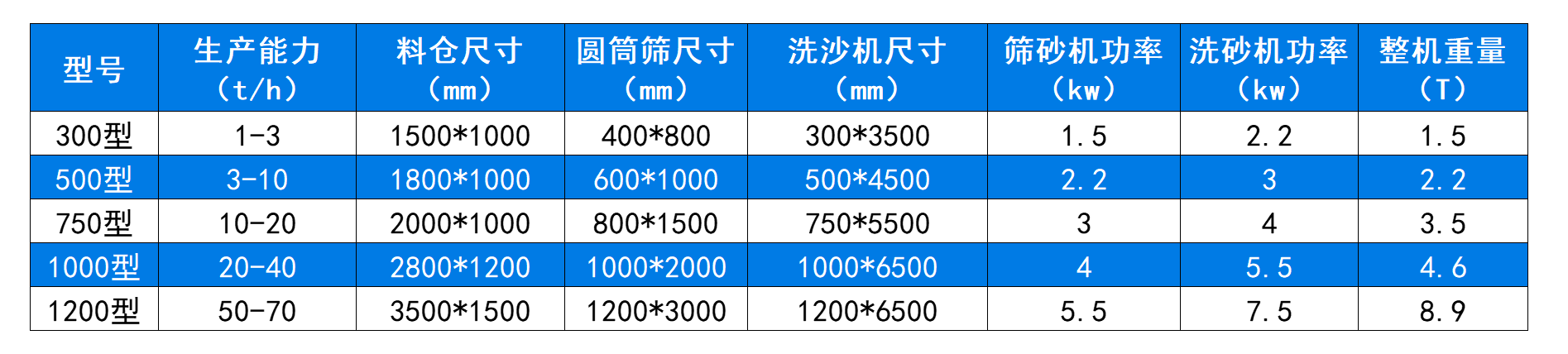 技術(shù)參數(shù).jpg