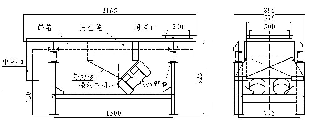 直線振動篩結(jié)構(gòu).jpg