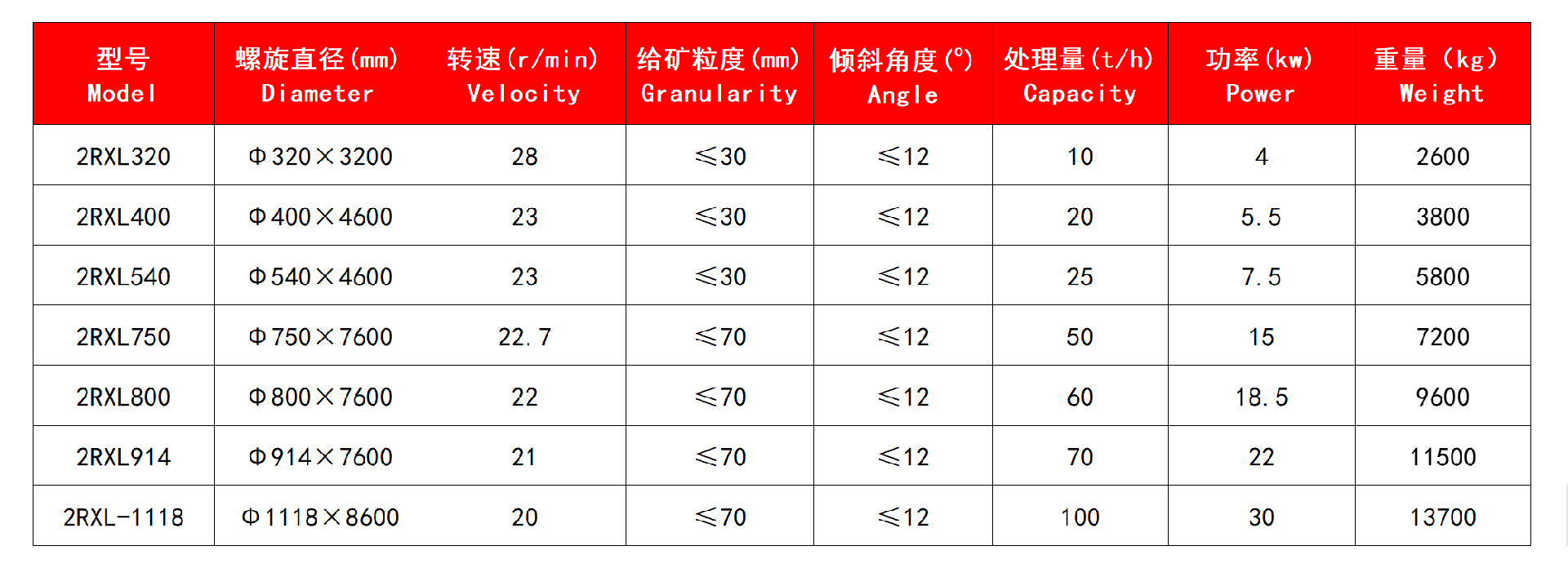 技術(shù)參數(shù).jpg