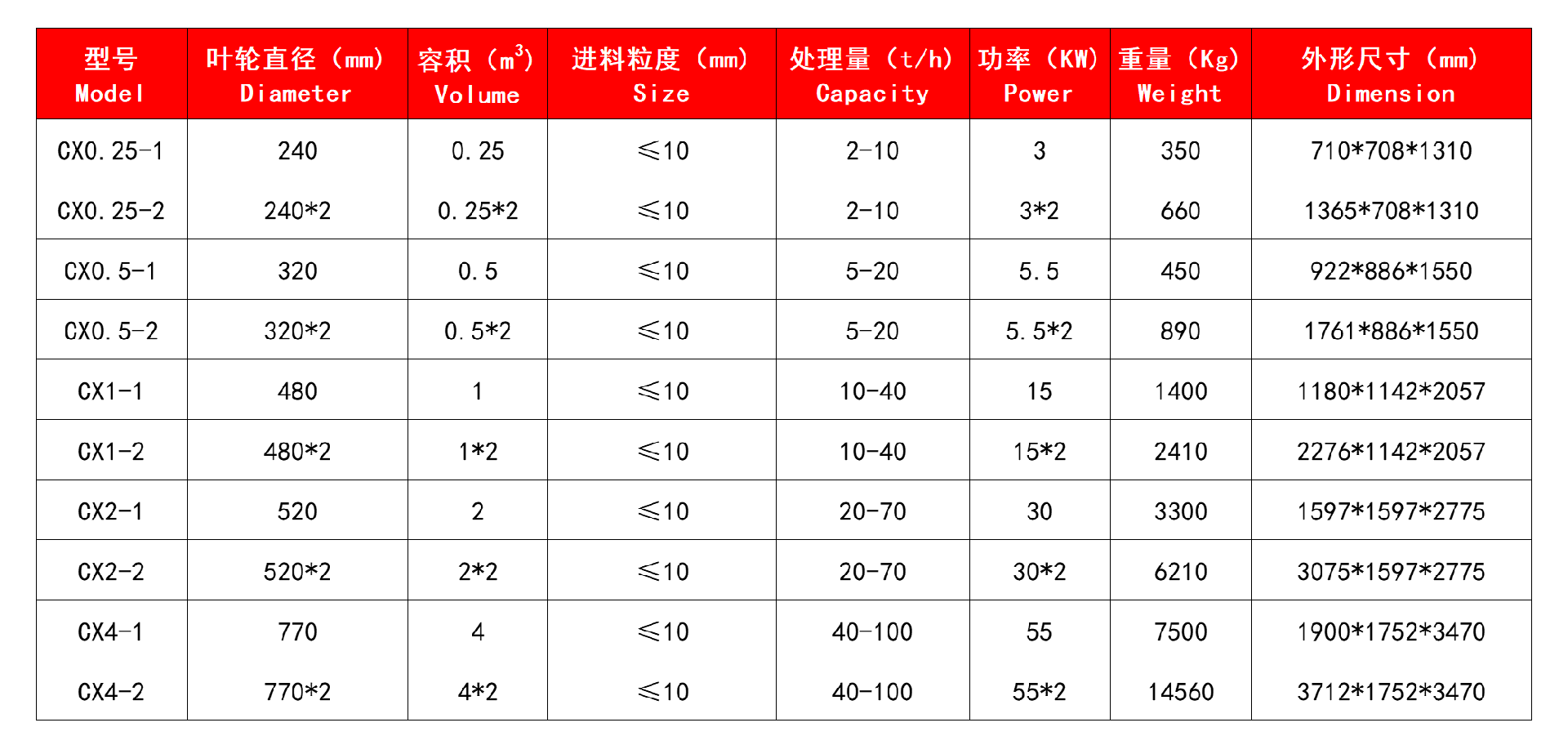 技術參數(shù).jpg