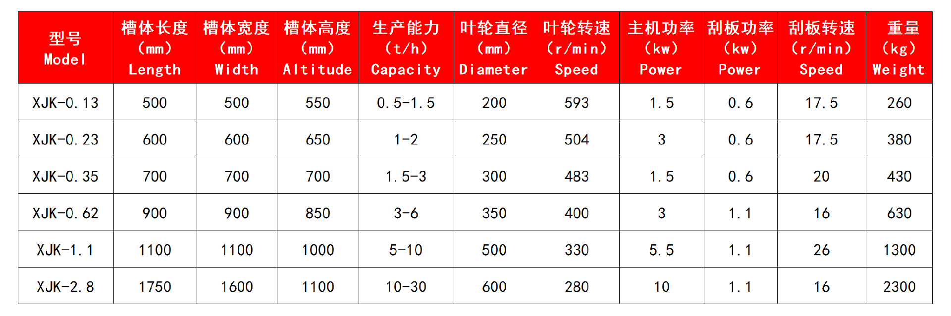 技術參數(shù).jpg