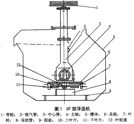 結(jié)構(gòu).jpg