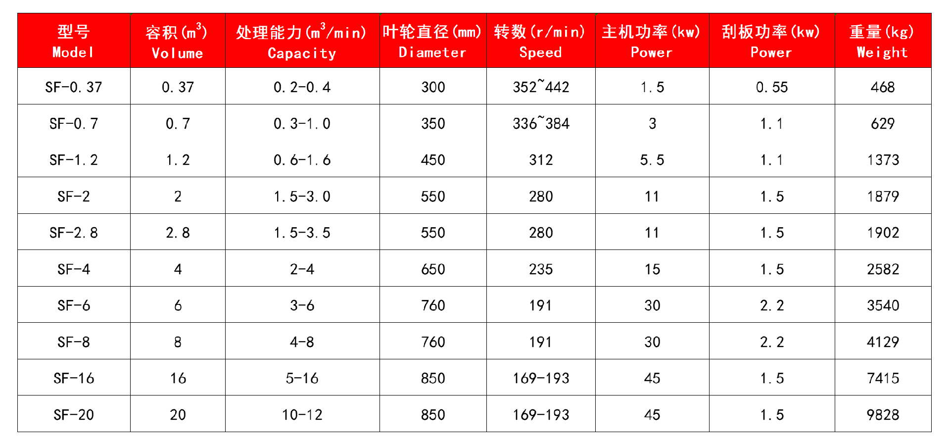 技術(shù)參數(shù).jpg