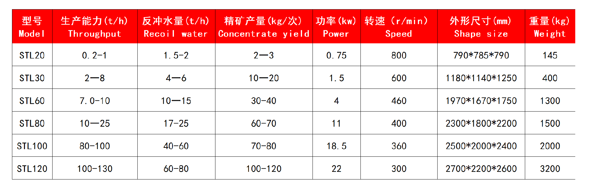 技術參數(shù).jpg