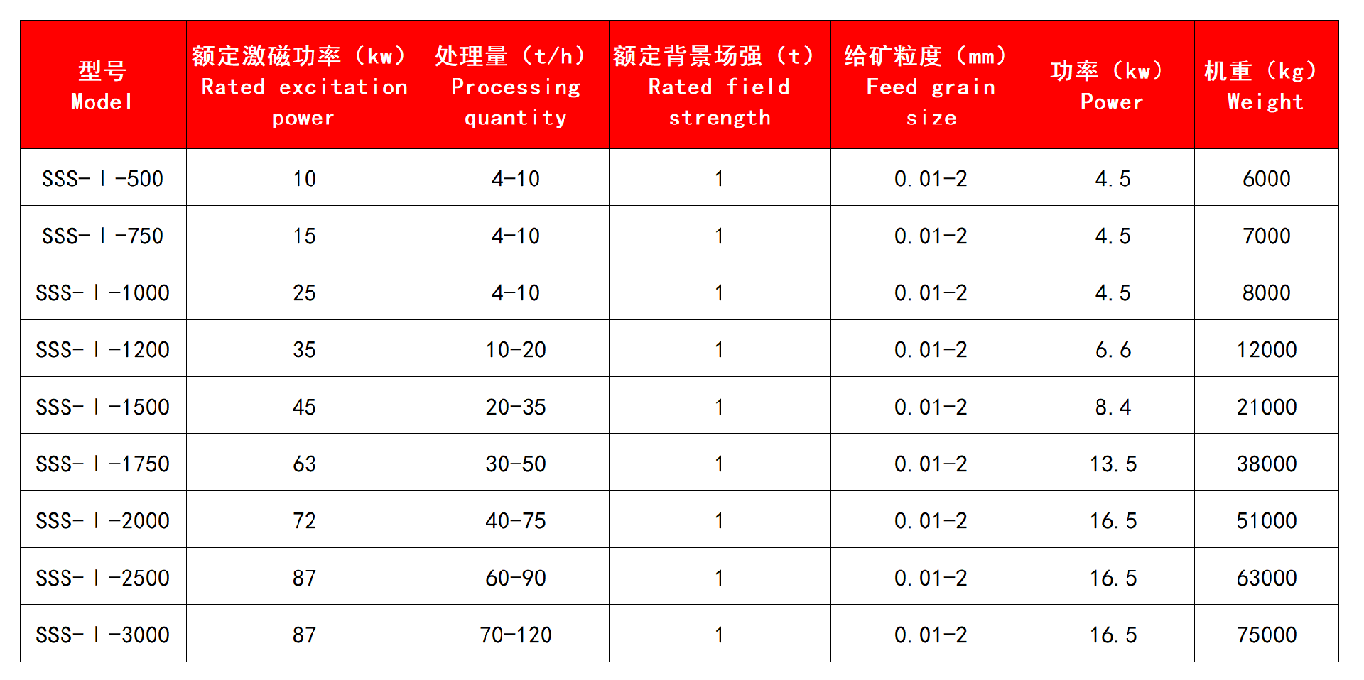 技術(shù)參數(shù).jpg