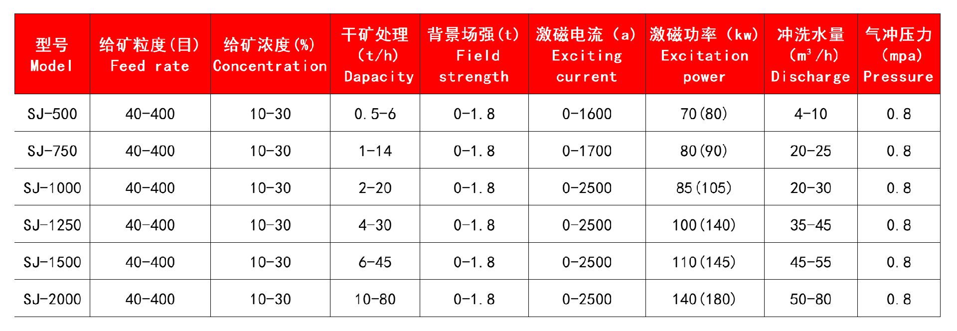 技術(shù)參數(shù).jpg