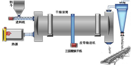 工作原理.jpg