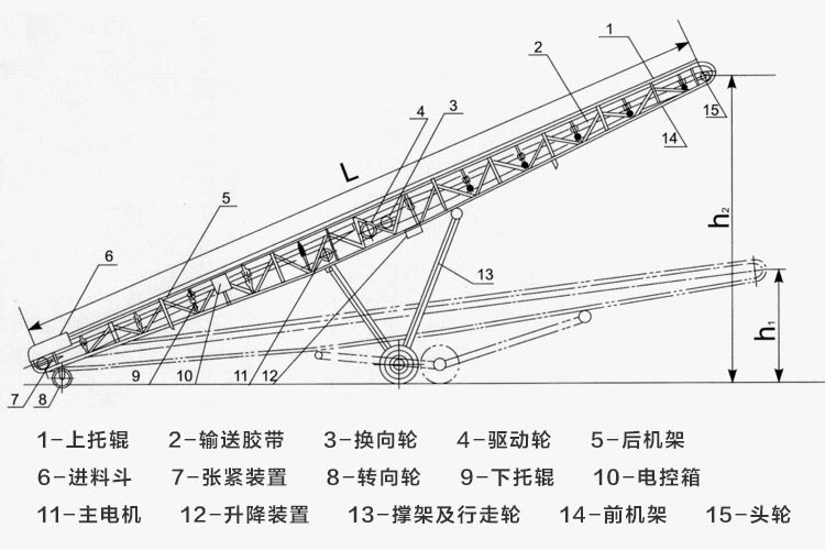 結(jié)構(gòu).jpg