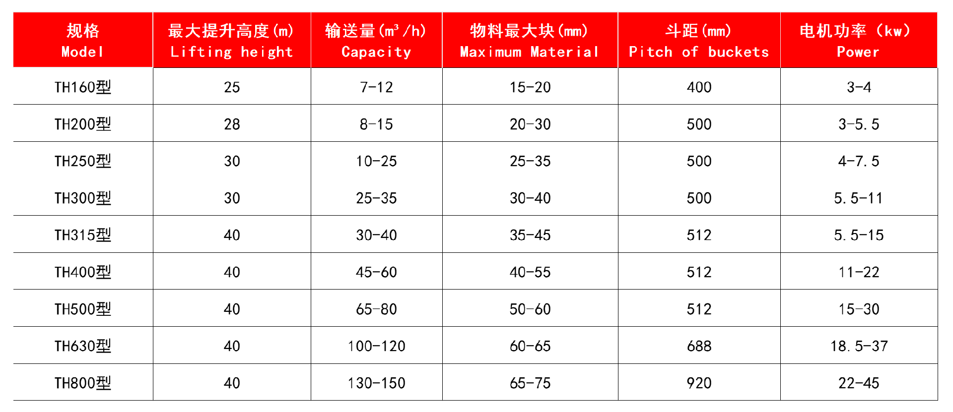 技術(shù)參數(shù).jpg