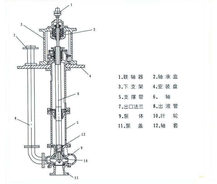 結(jié)構(gòu).jpg